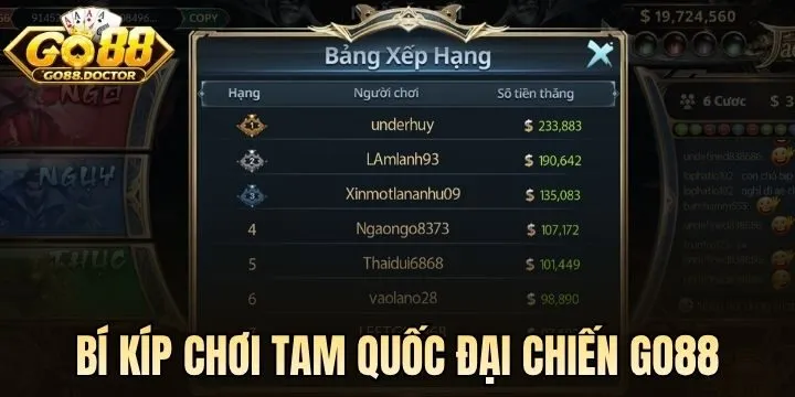 Bí kíp chơi Tam Quốc Đại Chiến Go88 luôn có lãi