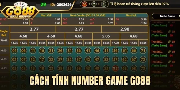 Cách tính Number Game Go88