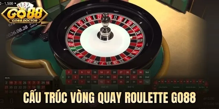 Cấu trúc vòng quay Roulette Go88