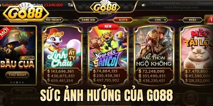 Sức ảnh hưởng mạnh mẽ của Go88 trên thị trường game