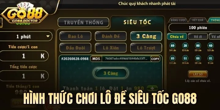 Các hình thức cược Lô Đề Siêu Tốc Go88