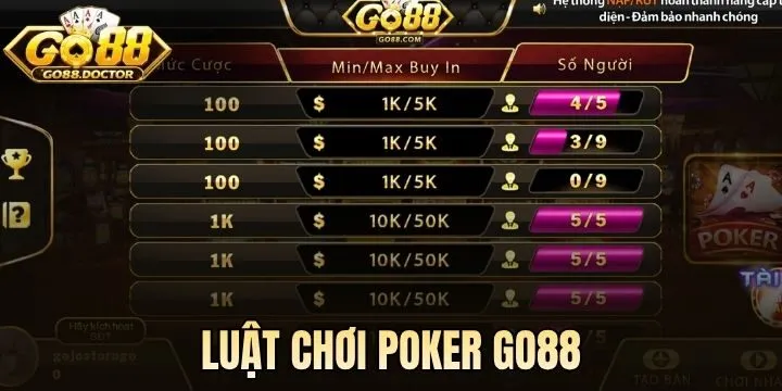 Luật chơi bài Poker Go88 cơ bản