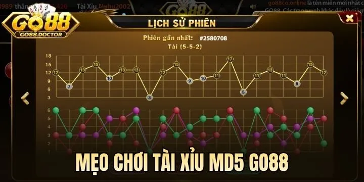 03 mẹo khởi nghiệp làm giàu với Tài Xỉu MD5 Go88
