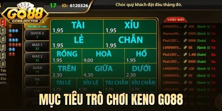 Mục tiêu trò chơi Keno Go88