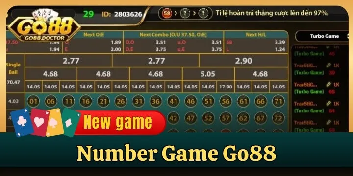 Number Game Go88 - Cẩm nang thắng cược dành cho người mới