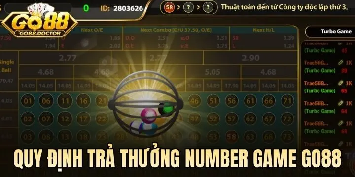 Quy định trả thưởng Number Game Go 88
