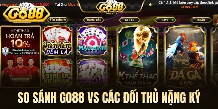 Nhìn nhận đúng về Go88 & các đối thủ